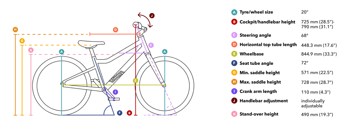 Kids' Bike Woom explore 4 magnetic blue 20" fit and sizing