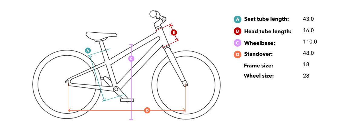 Bike Spinn Luna Seafoam fit and sizing